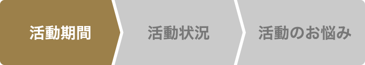 活動期間