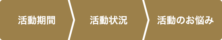 活動のお悩み