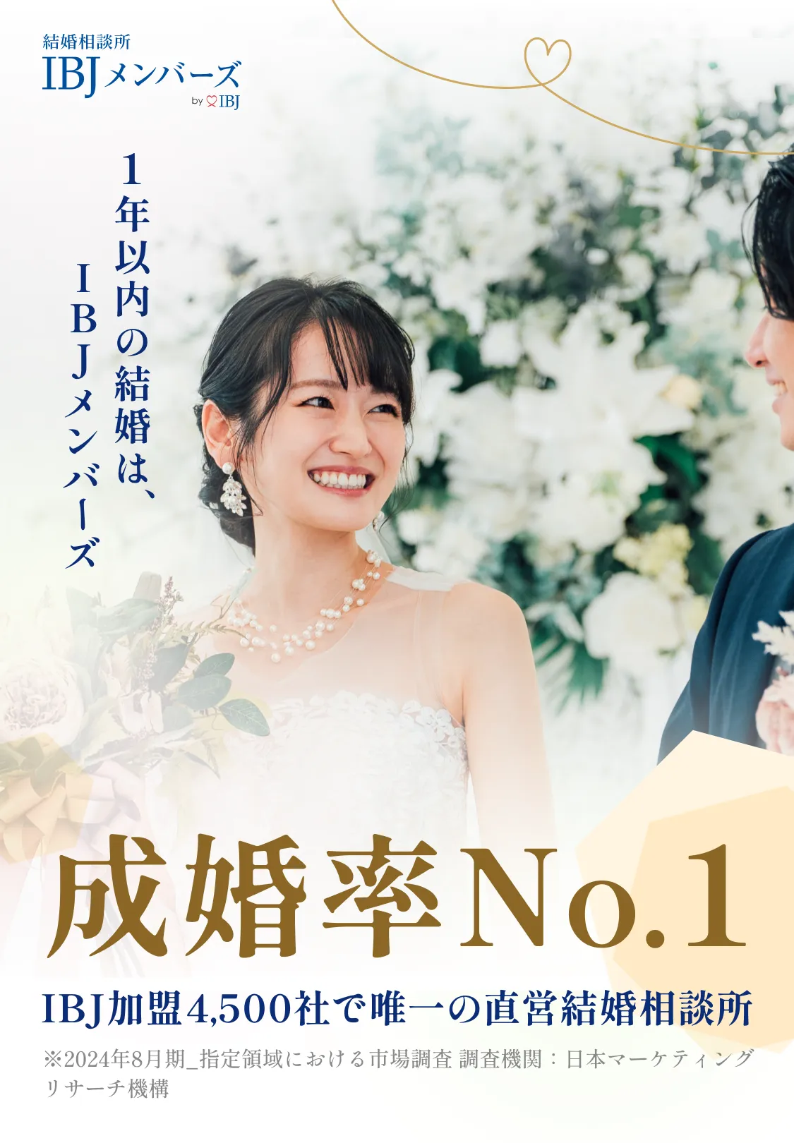 1年以内の結婚は、IBJメンバーズ