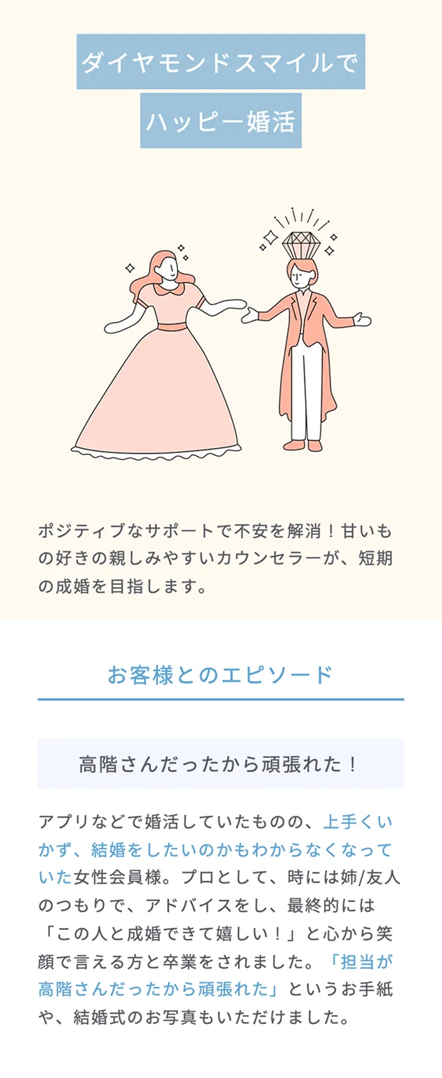 カウンセラーのプロフィール画像