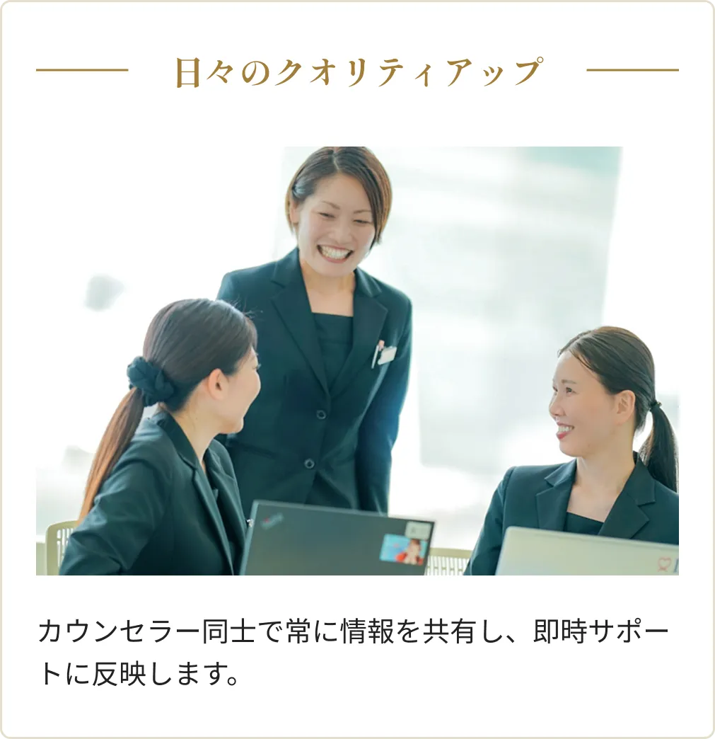 日々のクオリティアップ